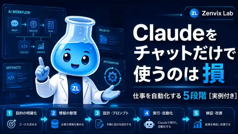 VIXがClaudeによる仕事自動化の5段階を解説する図解